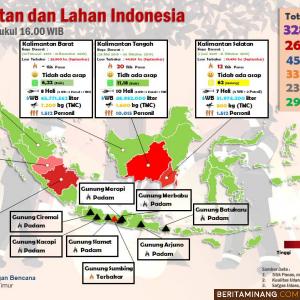 Updata sebaran kebakaran hutan dan lahan di Indonesia per 3 Oktober 2019. Ilustrasi BNPB